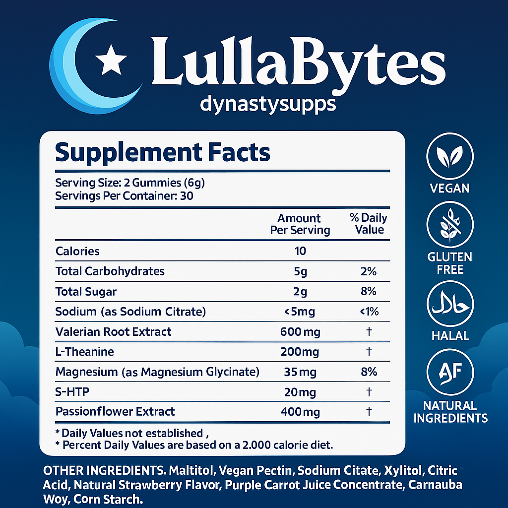 LullaBytes Ultimate Sleep Gummies